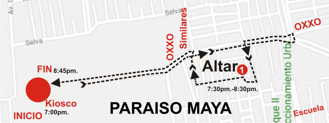 Mapa recorrido